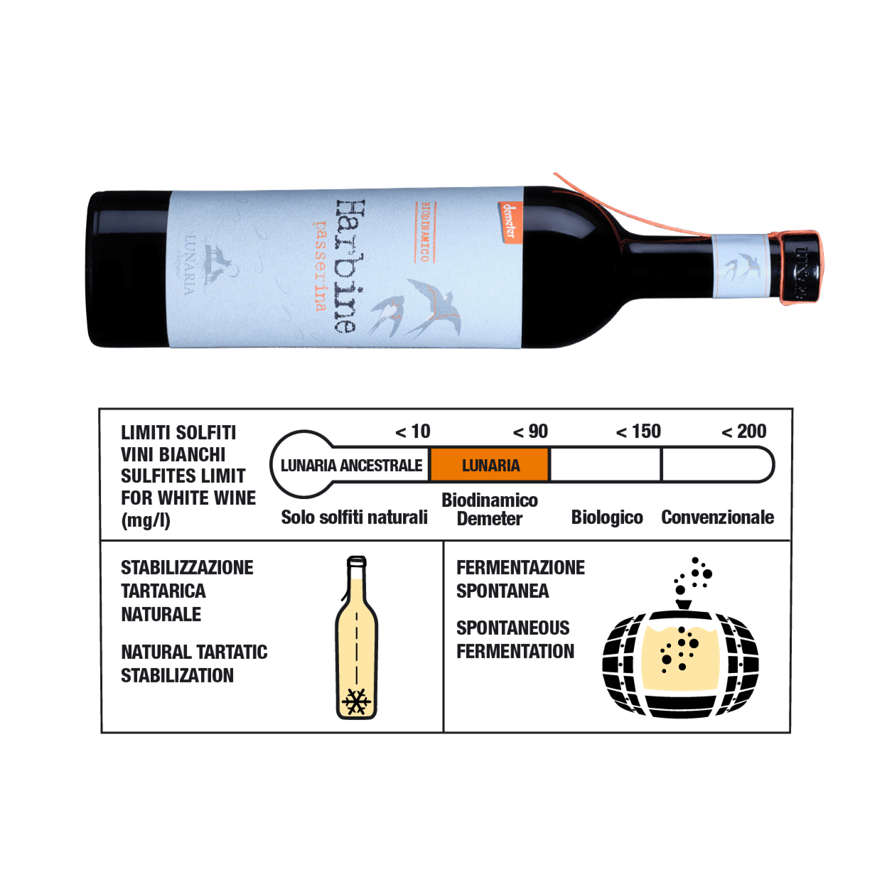 Passerina Terre d'Abruzzo Harbine Lunaria Orsogna Bio Demeter Vegan 75cl