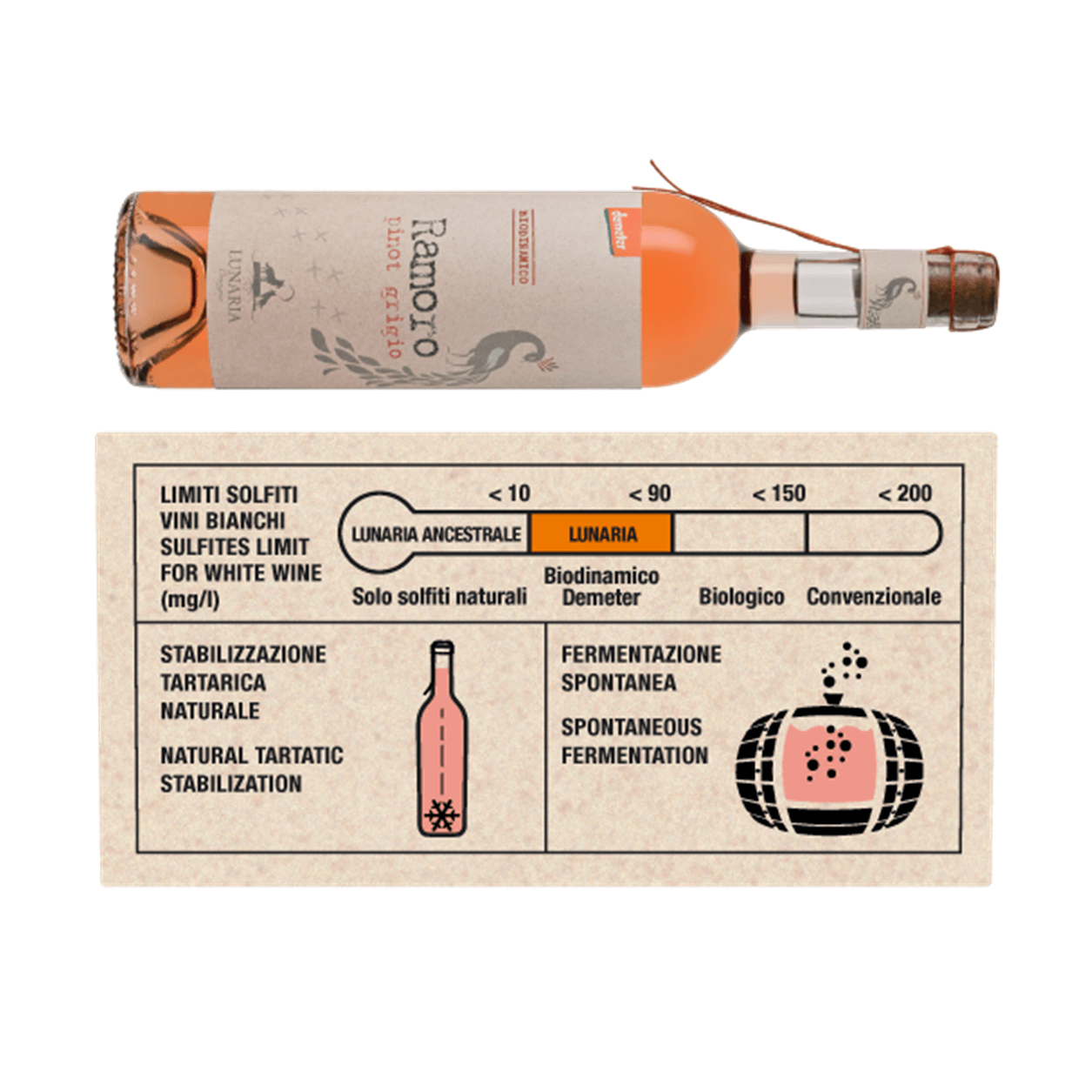 Pinot Grigio Terre d'Abruzzo Ramoro Lunaria Orsogna Bio Demeter Vegan 75cl
